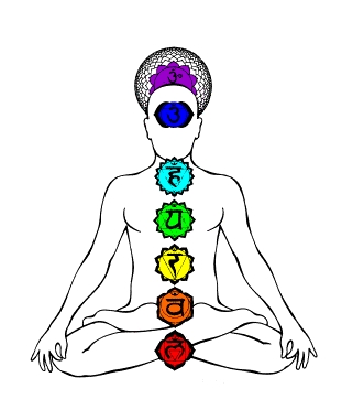 chakras et pierres naturelles